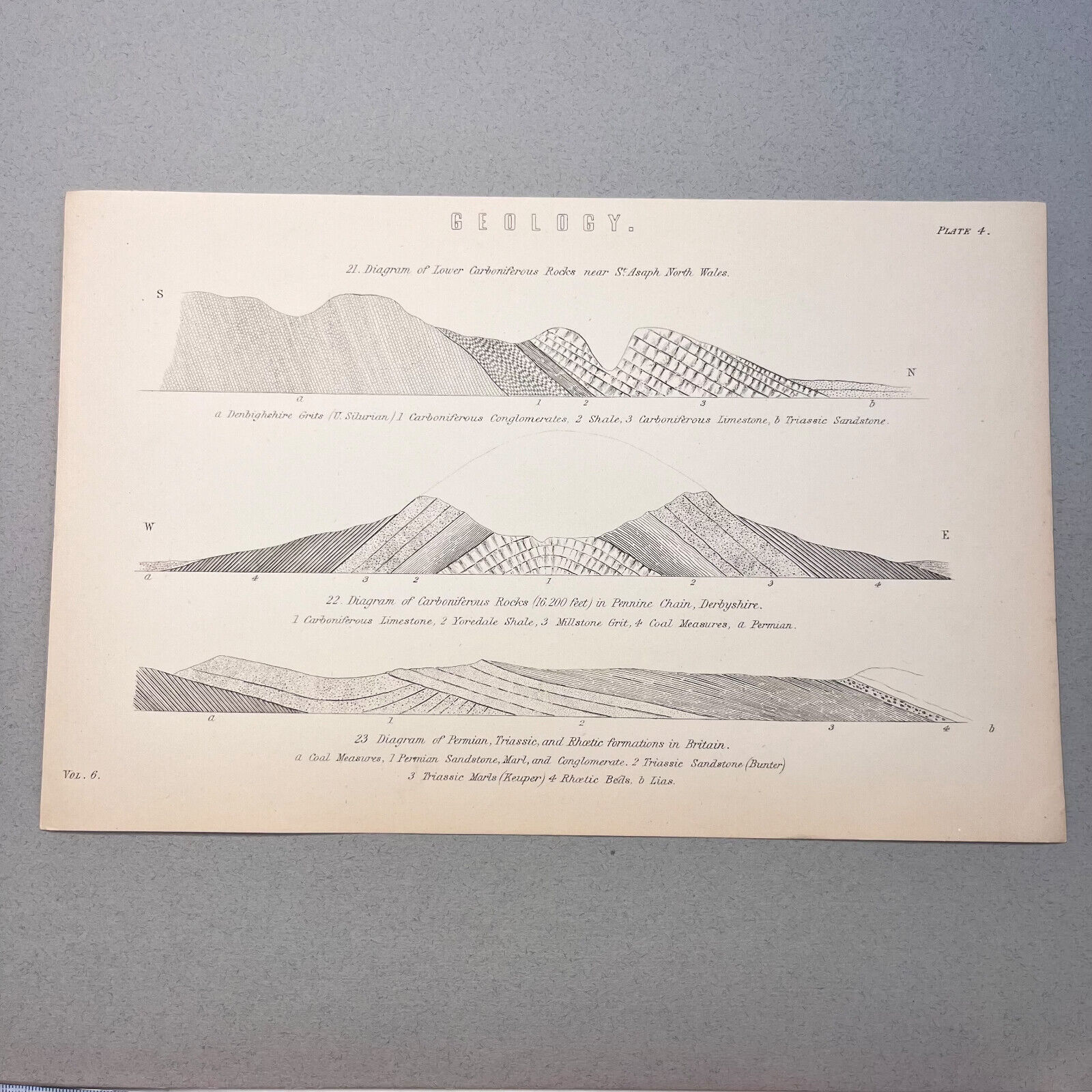 1880 Antique Victorian Era Original Engraving Print  Geology 6