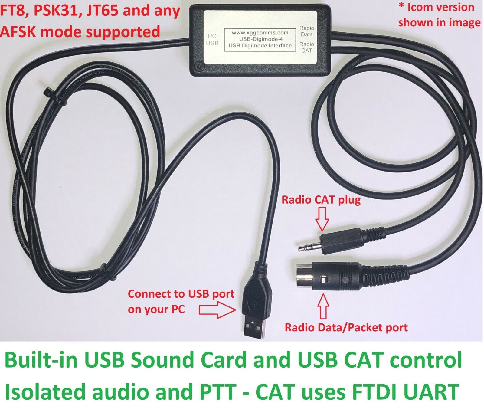 FT8 Mode Basics—What Is It And How Do I Get Started?, 55 OFF