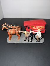 Vintage Limited Edition 1910 The Kroger Grocery & Baking Company Horse & Buggy picture