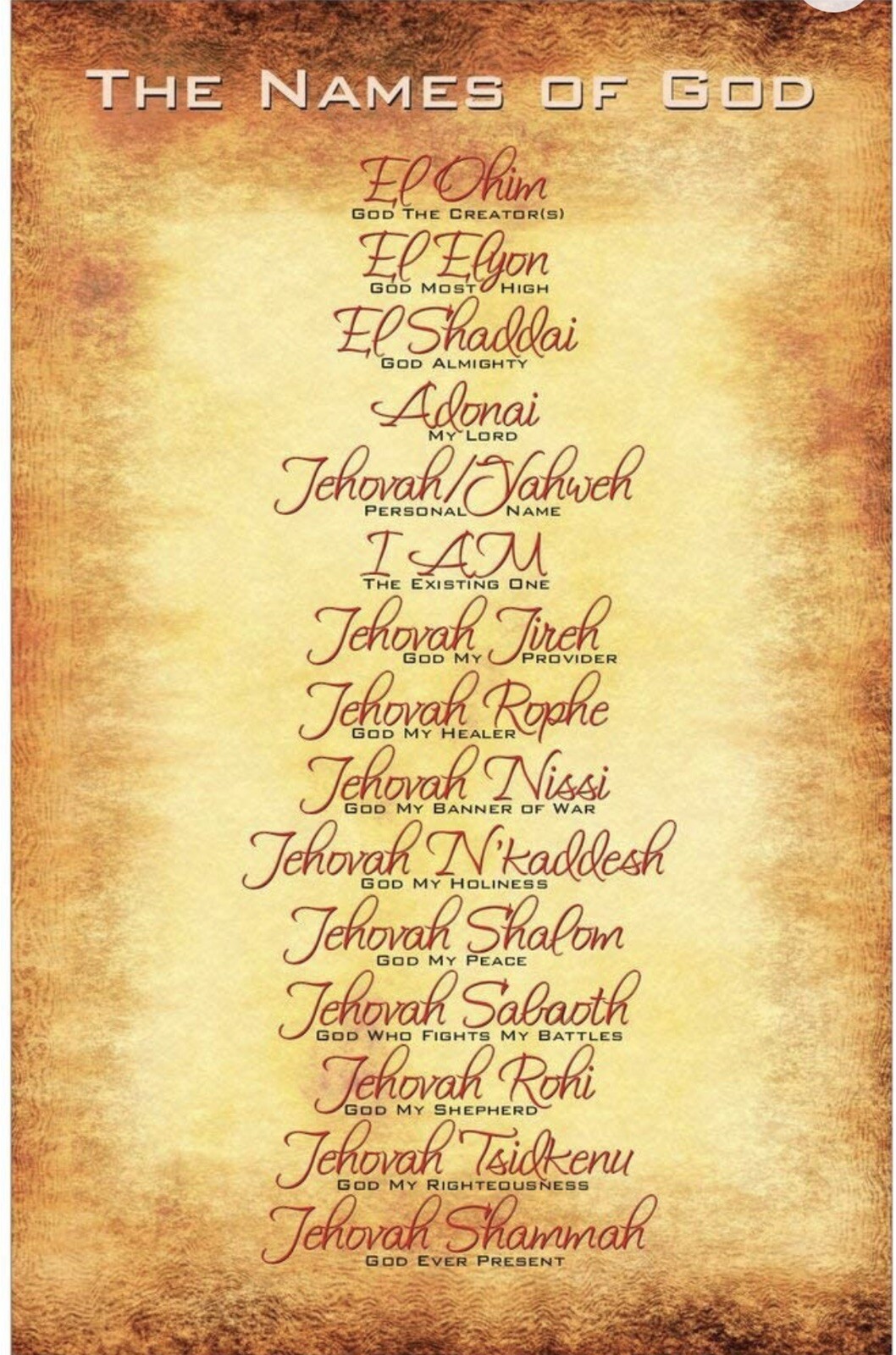 Names Of God Inspirational Christian 11" x 17" Poster-J72