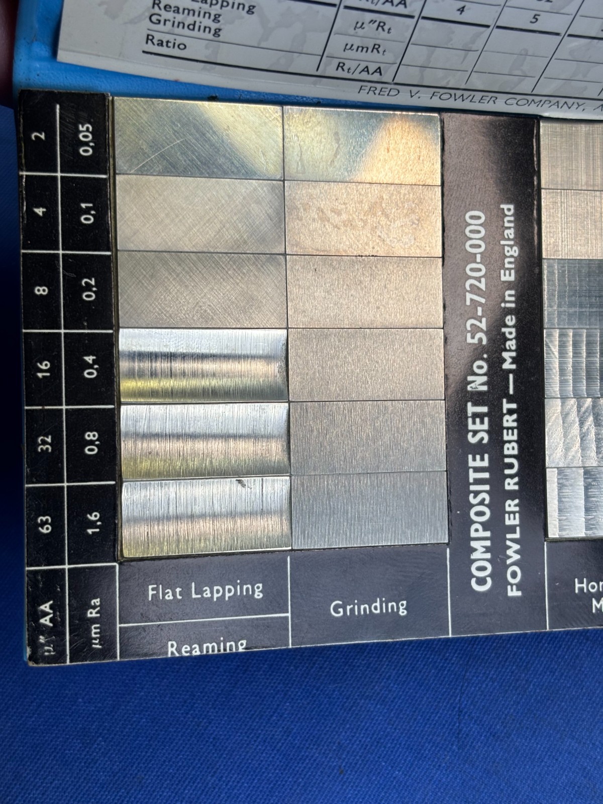 Fowler Surface Roughness Comparison Standards Set No. 52-720-000 Made in England Fowler Surface Roughness Comparison Standards Set No. 52-720-000 Made in England