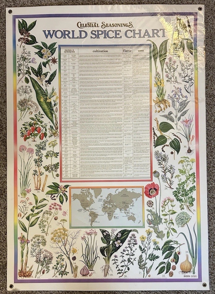 Celestial Seasonings World Spice Chart 1975 Barb Everard Laminated Rare 29x41.5” Celestial Seasonings World Spice Chart 1975 Barb Everard Laminated Rare 29x41.5”