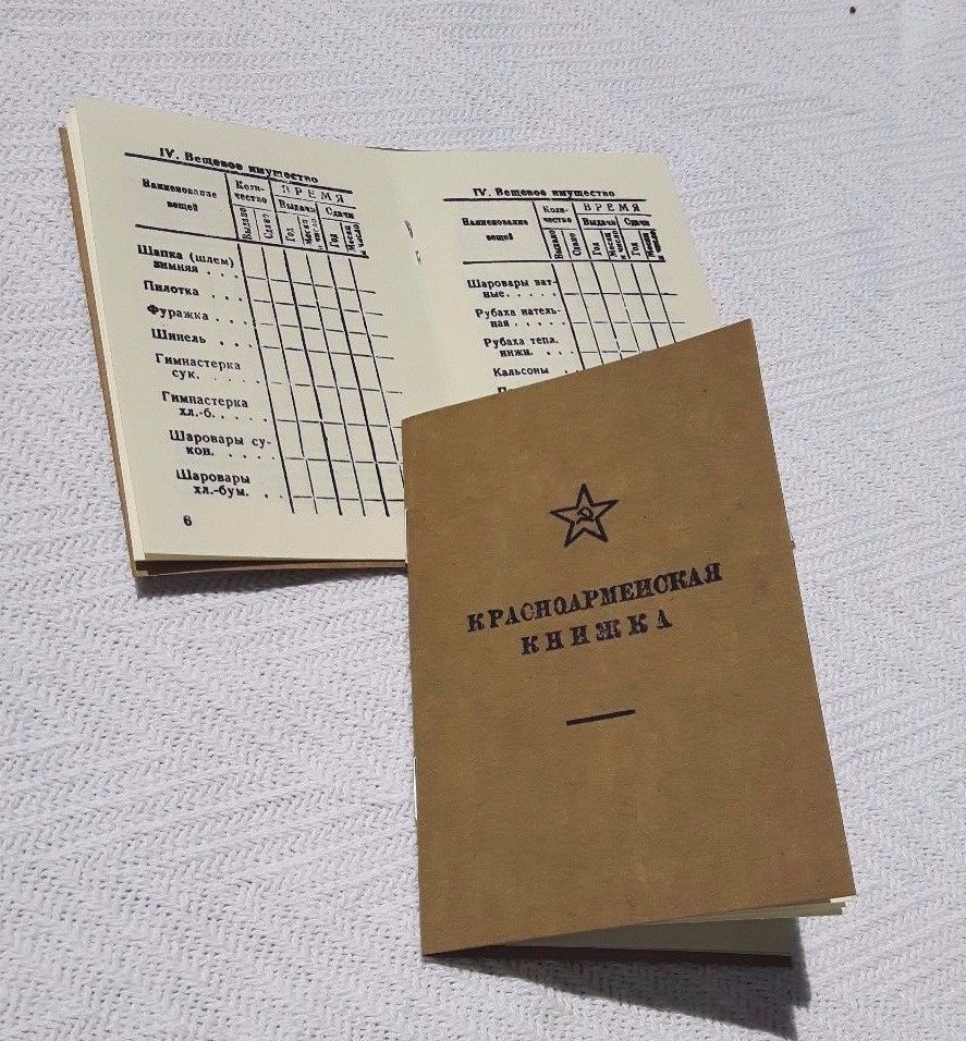 WW2 Soviet ID Book Reproduction WW2 Soviet ID Book Reproduction