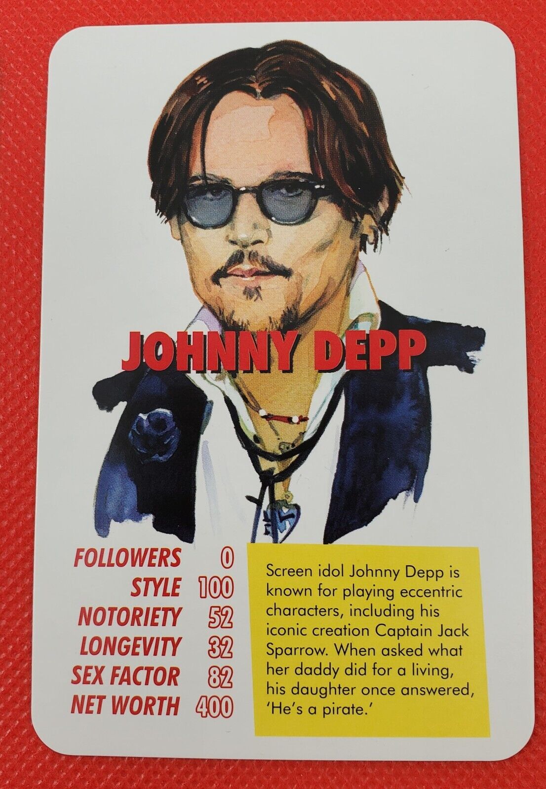Johnny Depp Celebrity Music Pop Rock Trading Game Card