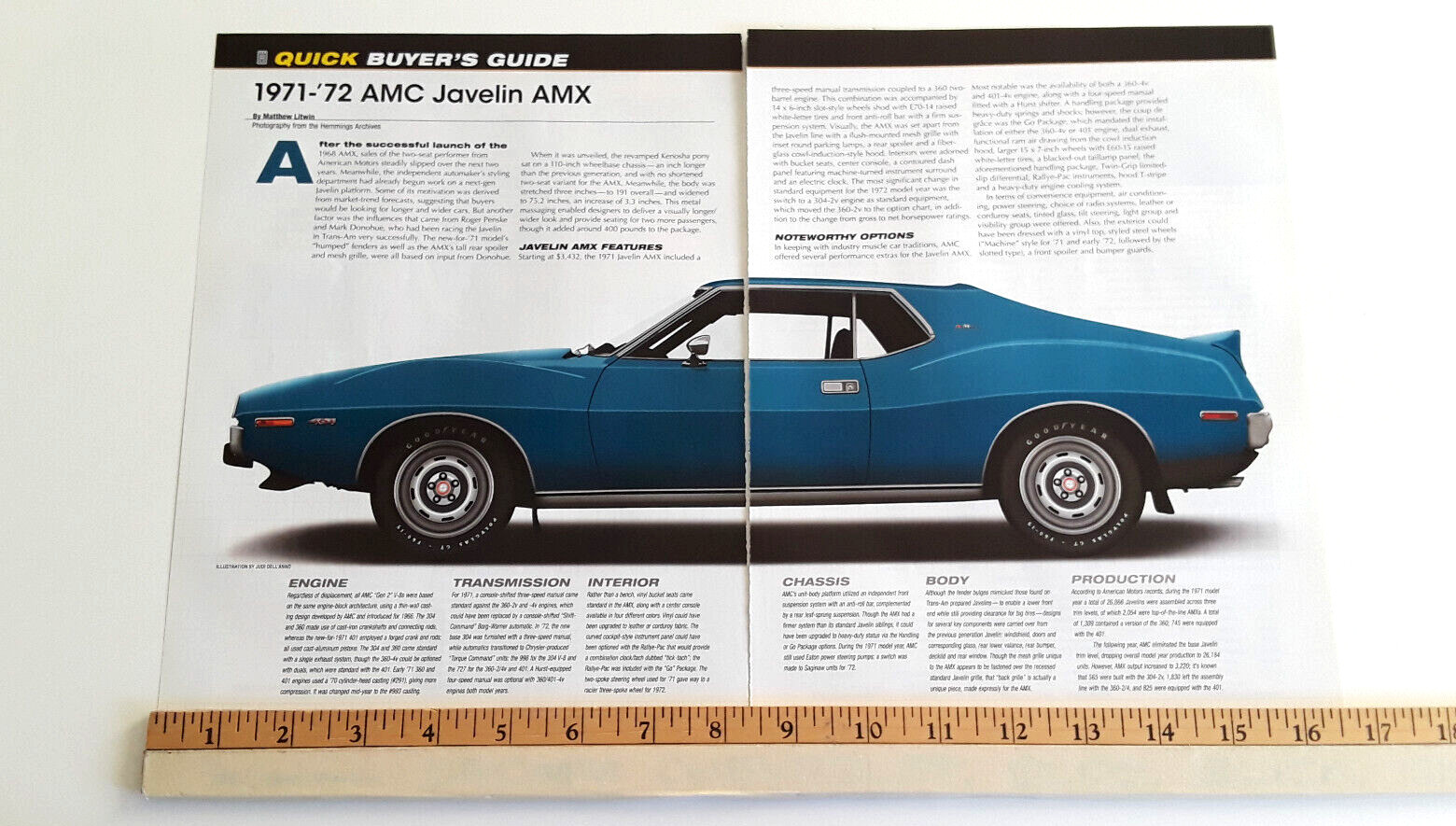 1971 - 1972 AMC JAVELIN AMX ORIGINAL 2017 ARTICLE