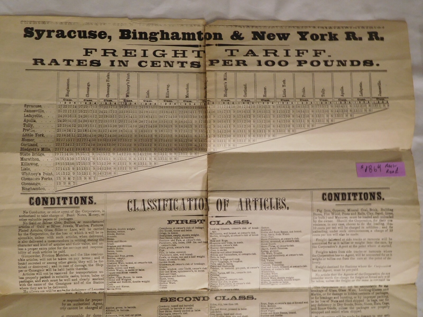 Antique 1864 Railroad Train Freight Tariff Poster S. B. & N.Y. R.R. with ERROR Antique 1864 Railroad Train Freight Tariff Poster S. B. & N.Y. R.R. with ERROR