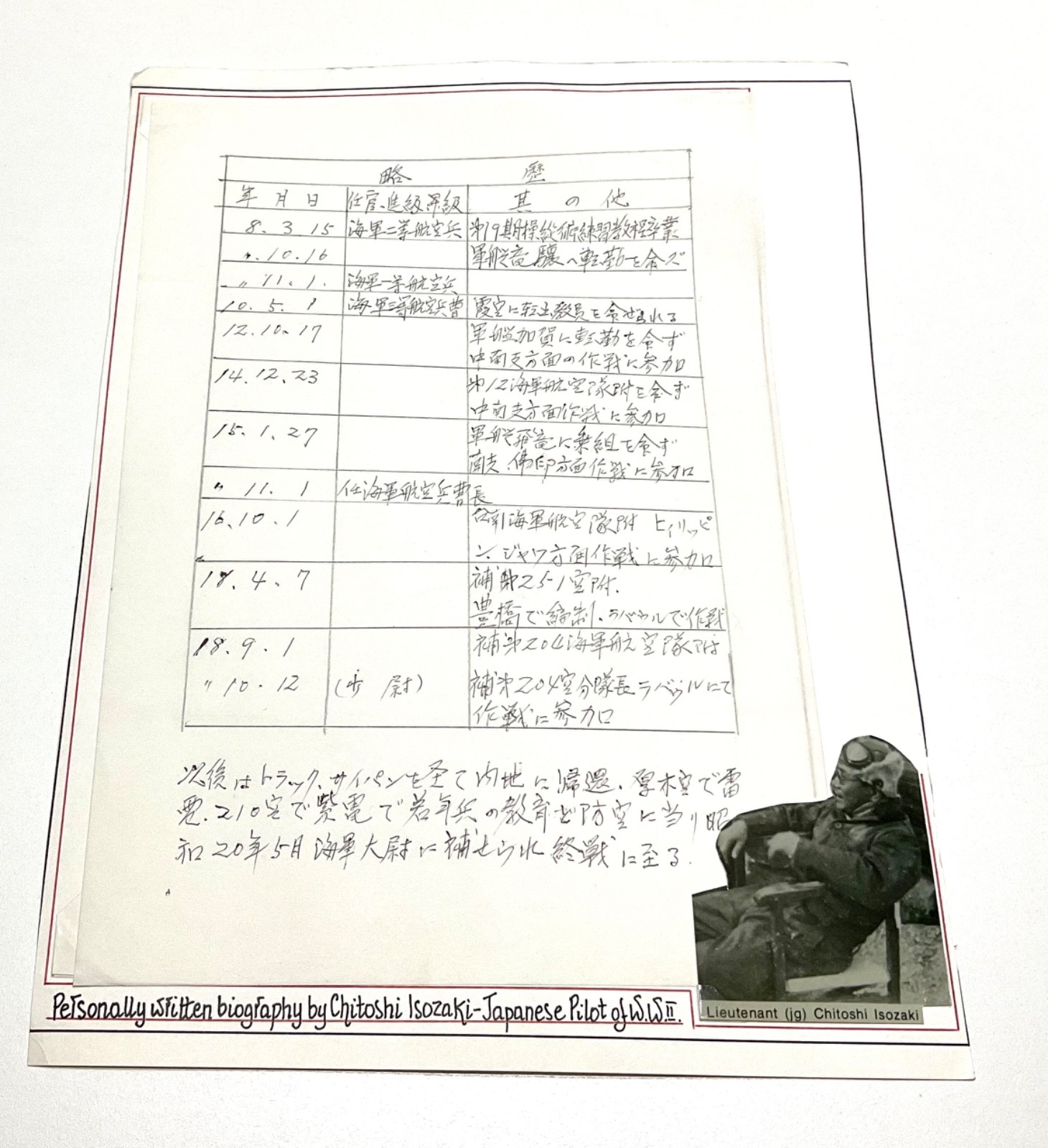 Chitoshi Isozaki SIGNED Autograph WWII Japanese Navy Ace Handwritten Biography Chitoshi Isozaki SIGNED Autograph WWII Japanese Navy Ace Handwritten Biography