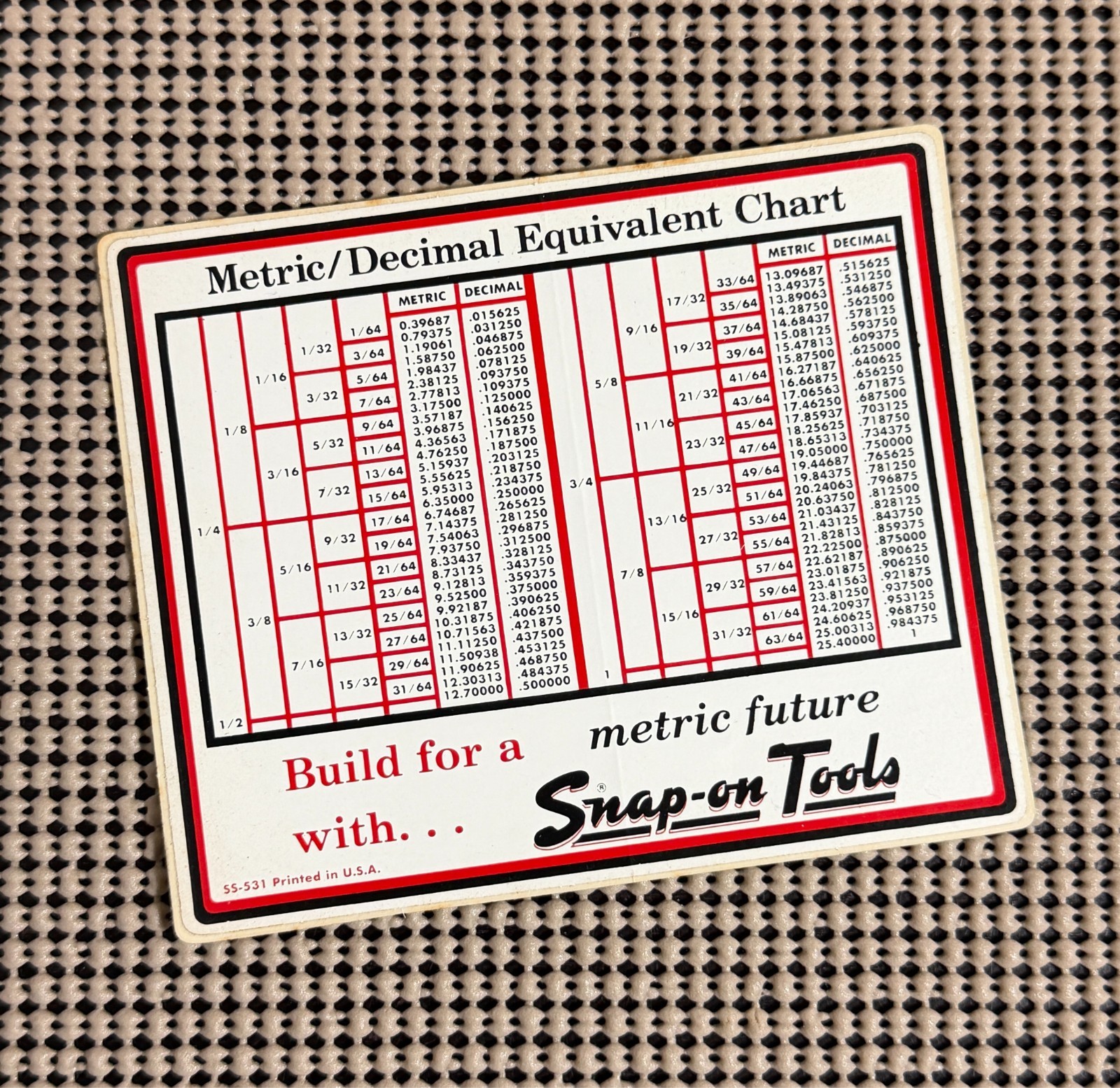 1955 Vintage Snap-on Tools METRIC/DECIMAL Chart Tool Box Sticker Decals 1955 Vintage Snap-on Tools METRIC/DECIMAL Chart Tool Box Sticker Decals