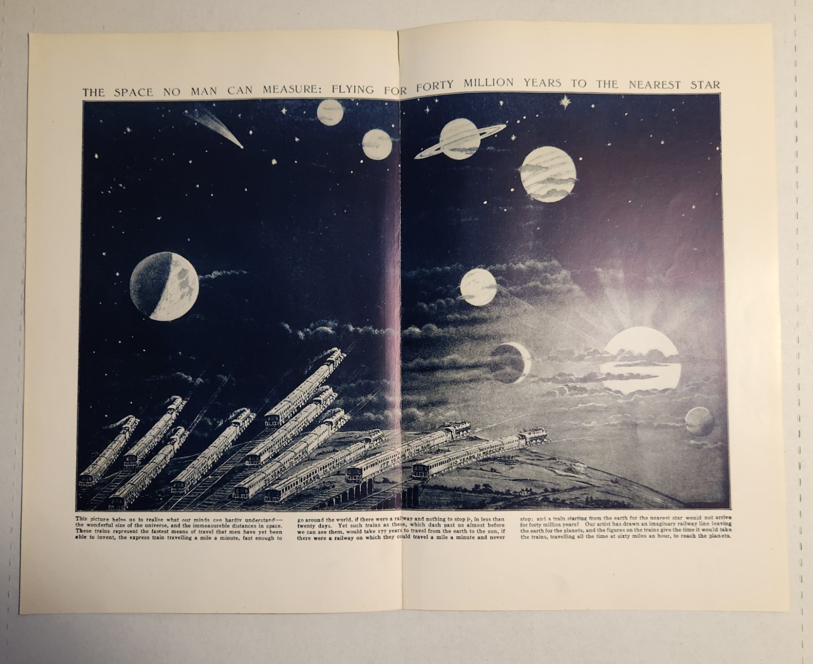Vintage Original Pages From 1919 Encyclopedia Showing Trains Traveling To Space Vintage Original Pages From 1919 Encyclopedia Showing Trains Traveling To Space