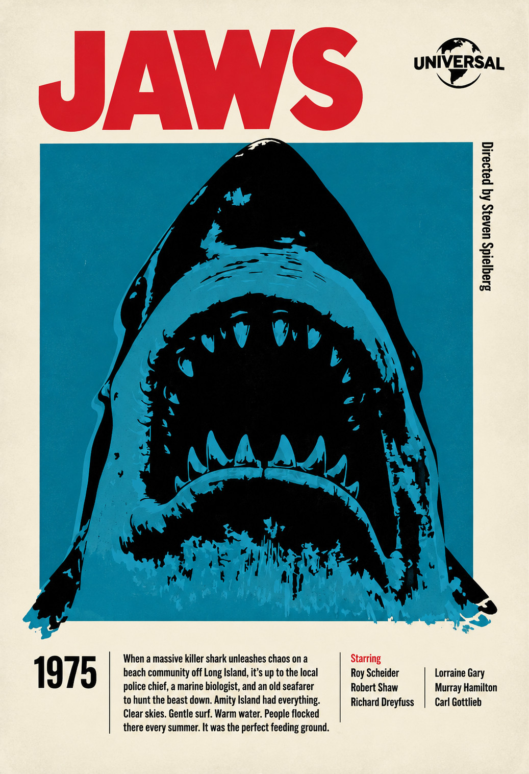 Jaws 1975 Movie Poster Vintage Retro Shark Horror Film Wall Art 13x19 Jaws 1975 Movie Poster Vintage Retro Shark Horror Film Wall Art 13x19