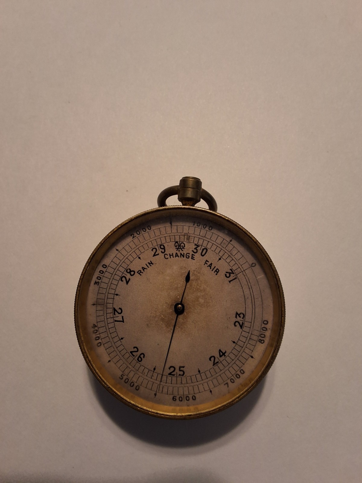 VICTORIAN RAIN CHANGE FAIR 1890-1915 ENGLAND-LONDON VG CONDITION VICTORIAN RAIN CHANGE FAIR 1890-1915 ENGLAND-LONDON VG CONDITION