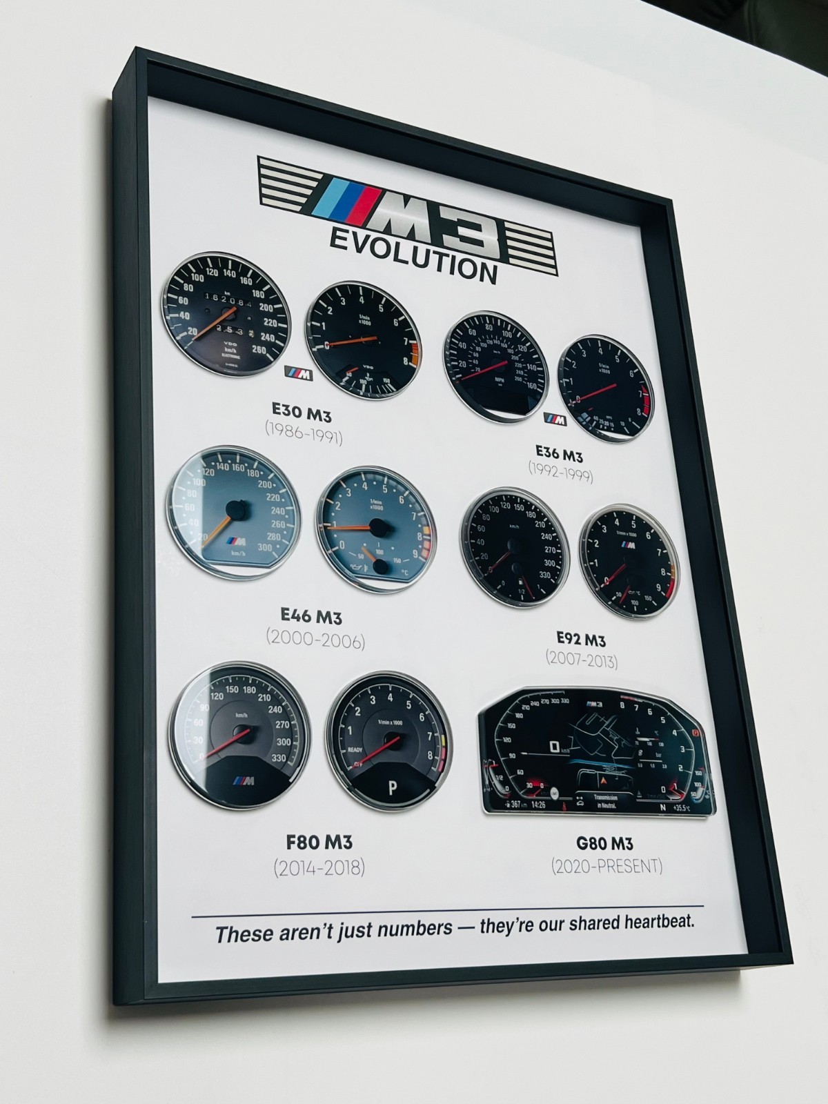 BMW M3 Evolution Gauge Display Frame Wall Art E30 E36 E46 E92 F80 G80 Decor Gift