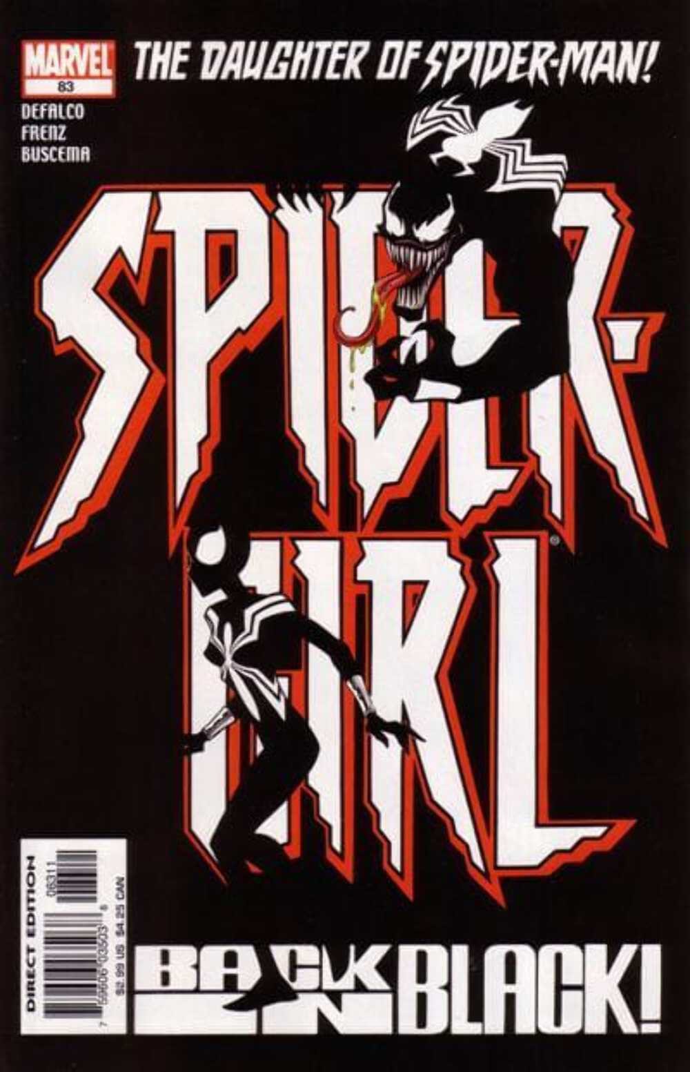 Spider-Girl #83 - CVR A (VF/NM) Spider-Girl #83 - CVR A (VF/NM)