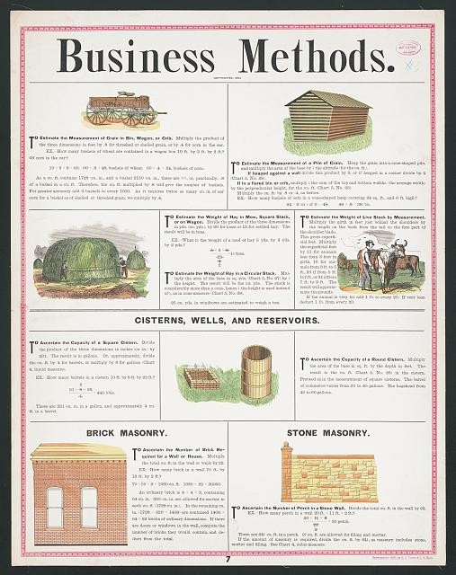 Photo:Business Methods 1890 Cisterns Wells Reservoirs Brick Masonry Print