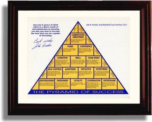 16x20 Framed John Wooden UCLA Autograph Promo Print - Pyramid of Success