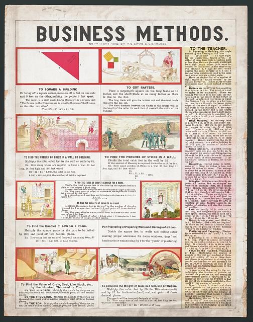 Photo:Business Methods 1892 educational poster architecture measurements