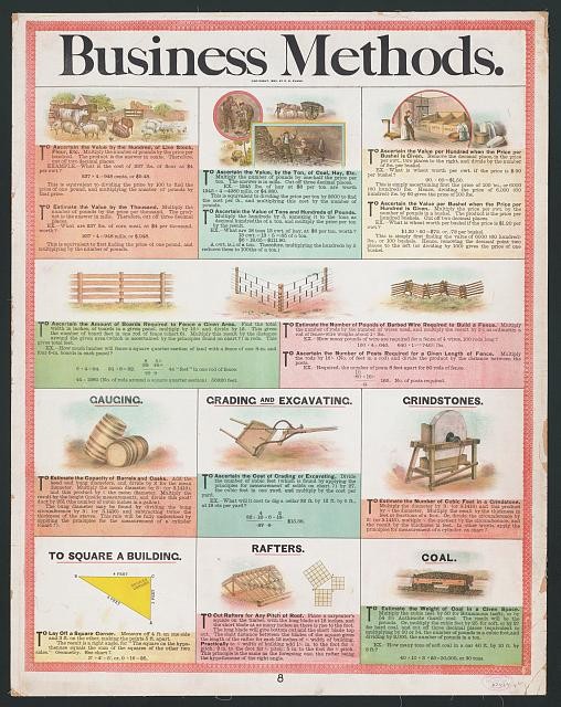 Photo:Business Methods 1891 economy business guide print sheet Photo:Business Methods 1891 economy business guide print sheet