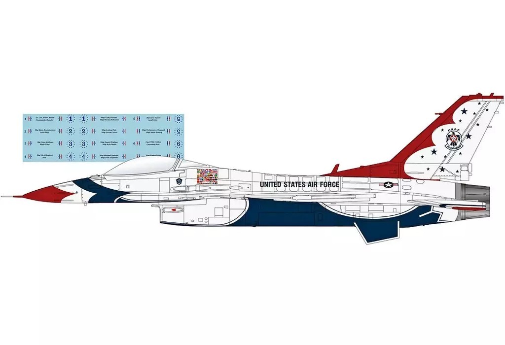 ミニカー　1/72 F-16C ”アメリカ空軍 サンダーバーズ RIAT 2017 デカール付属版” [HA38039B]