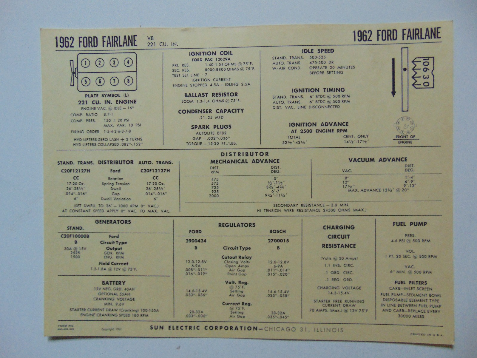 Sun Electric Corp 1962 Ford Fairlane V8 Tune-Up Card
