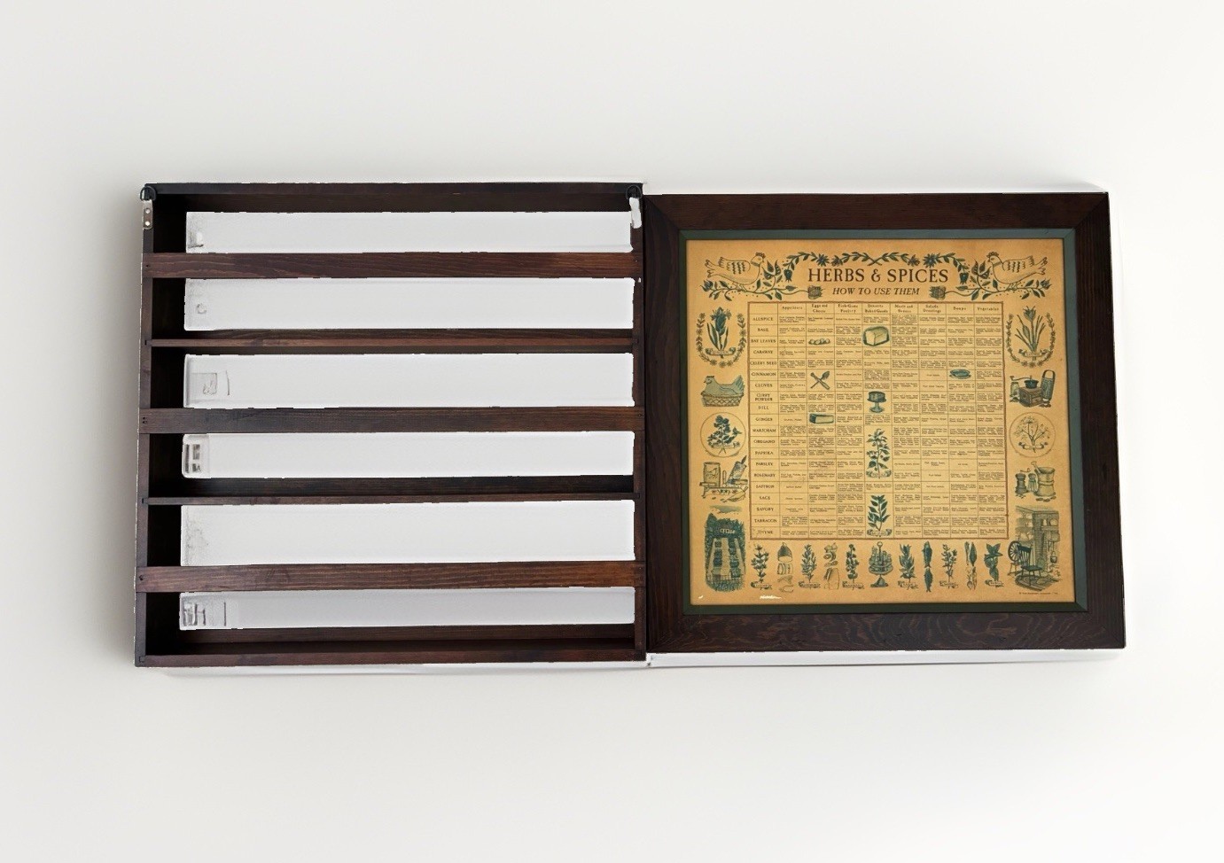 Vintage Collectib1e 1965 Three Mountaineers Herbs Spices Wooden Spice Rack EXC Vintage Collectib1e 1965 Three Mountaineers Herbs Spices Wooden Spice Rack EXC
