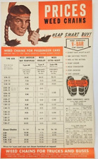 Vintage Automobilia Post WWII Native American 'Weed Chains' Fold-out 1947 Chart picture