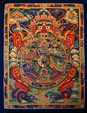Buddhism Wheels of Life Samsara Bhavachakra Mandala Painting Thangka Nepal free picture