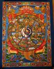 Buddhism Wheels of Life Samsara Bhavachakra Madala Pure Gold Paint Thangka free picture