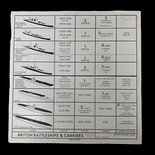 Early WWII June 4th 1942 RESTRICTED British Battleships Carriers Recognition ID picture