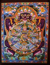 Buddhism Samsara Bhavachakra Wheels of Life Mandala Painting Thangka Nepal free picture