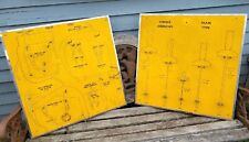 2 Vintage Duro Indestro Hardware Store Display Boards Hanging Tools  Advertising picture