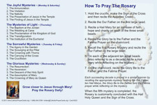 How to Prayer the Rosary Prayer Card, 5-pack,  4 x 6 inch size with a Jesus Card picture