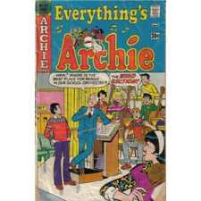 Everything's Archie #48 in Fine condition. Archie comics [e